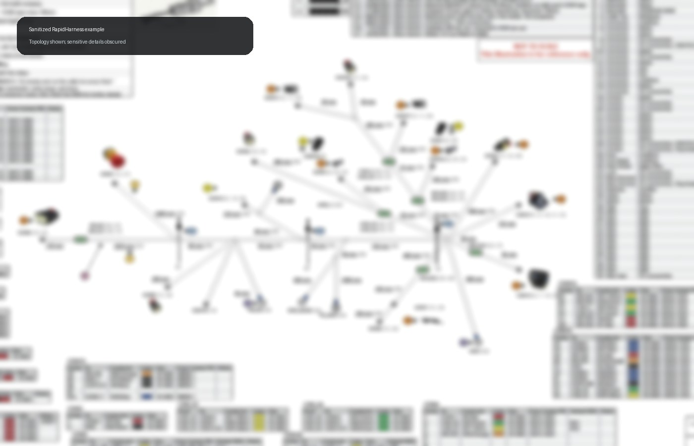 RapidHarness Documentation: Sanitized harness topology example showing design workflow while obscuring sensitive details.